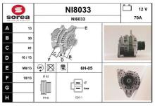 SNRA NI8033
