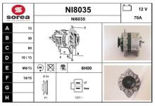 SNRA NI8035