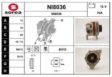 SNRA NI8036