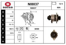 SNRA NI8037