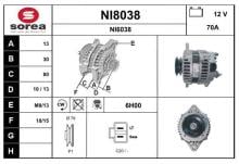 SNRA NI8038