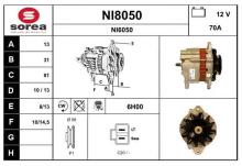 SNRA NI8050