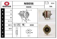 SNRA NI8056