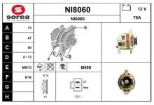 SNRA NI8060