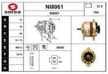 SNRA NI8061