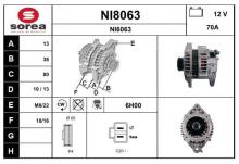 SNRA NI8063