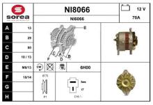 SNRA NI8066