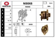 SNRA NI8068