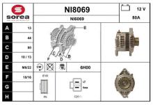 SNRA NI8069