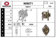SNRA NI8071