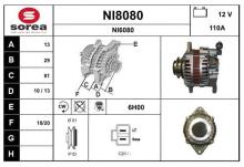 SNRA NI8080