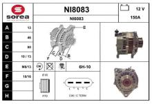 SNRA NI8083