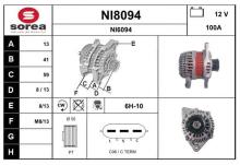 SNRA NI8094