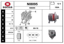 SNRA NI8095