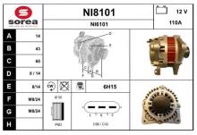 SNRA NI8101