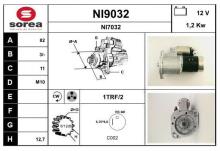 SNRA NI9032