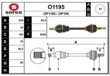 SNRA O1195