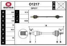 SNRA O1217