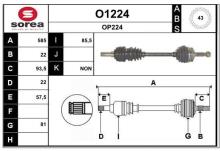 SNRA O1224