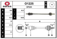SNRA O1225