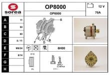 SNRA OP8000