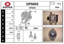 SNRA OP8005