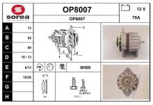 SNRA OP8007