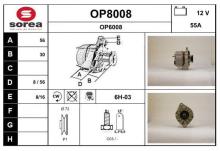 SNRA OP8008