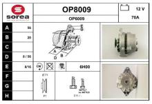 SNRA OP8009
