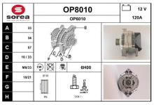 SNRA OP8010