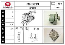 SNRA OP8013