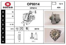 SNRA OP8014