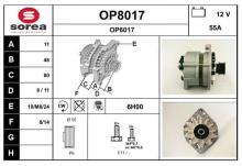SNRA OP8017