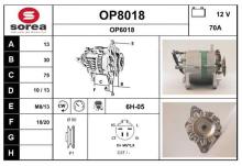 SNRA OP8018