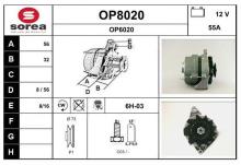 SNRA OP8020