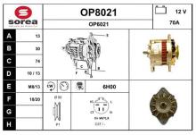 SNRA OP8021