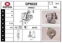 SNRA OP8022