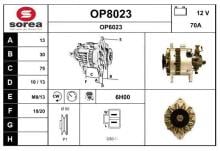 SNRA OP8023