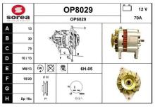 SNRA OP8029