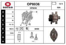 SNRA OP8036
