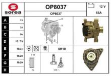 SNRA OP8037