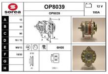 SNRA OP8039