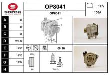 SNRA OP8041
