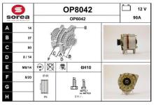 SNRA OP8042