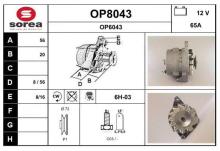SNRA OP8043