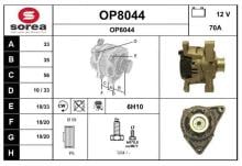 SNRA OP8044