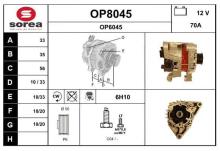 SNRA OP8045
