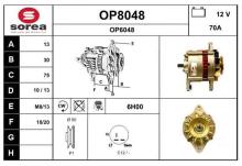 SNRA OP8048