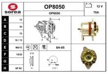 SNRA OP8050