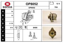 SNRA OP8052